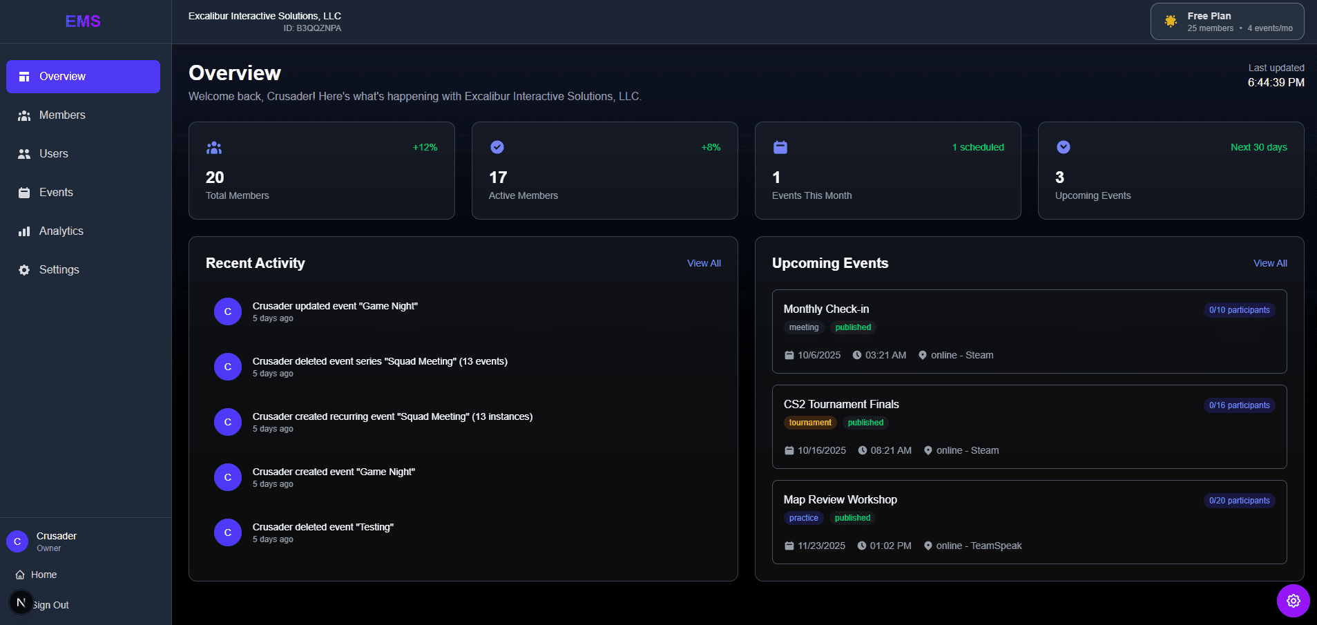 Dashboard Screenshot